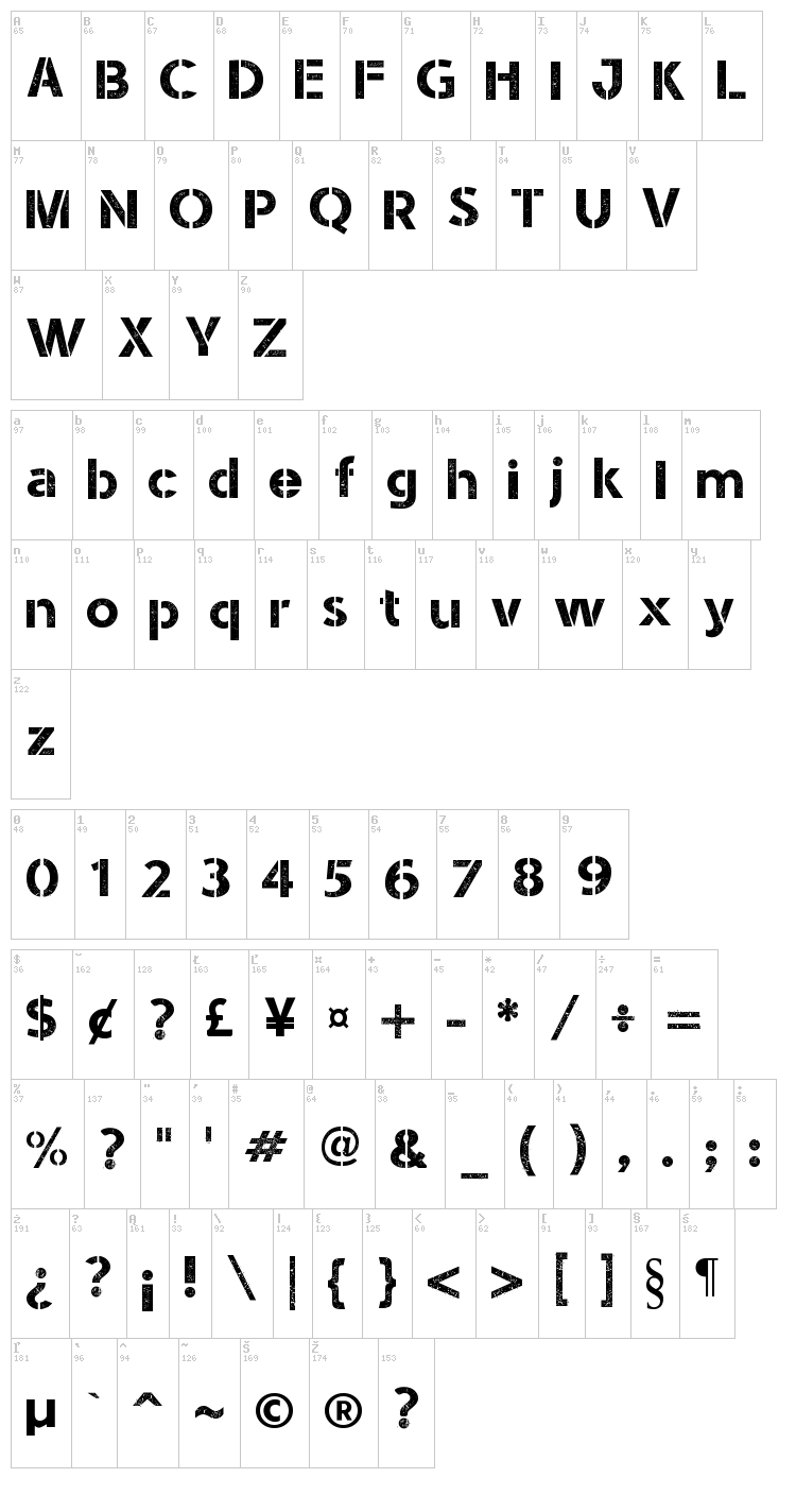 Stencil Army WW I font map